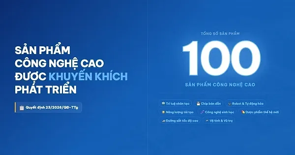 Infographic | Danh mục 100 sản phẩm công nghệ cao được khuyến khích phát triển — Chính phủ Việt Nam