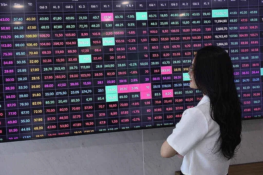 Cổ phiếu THD liên tục tím trần, kéo vốn hóa Thaiholdings tiến sát thời kỳ hoàng kim