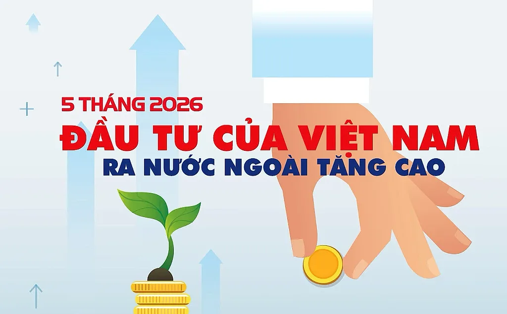 Infographic | 5 tháng 2026: Đầu tư của Việt Nam ra nước ngoài tăng cao
