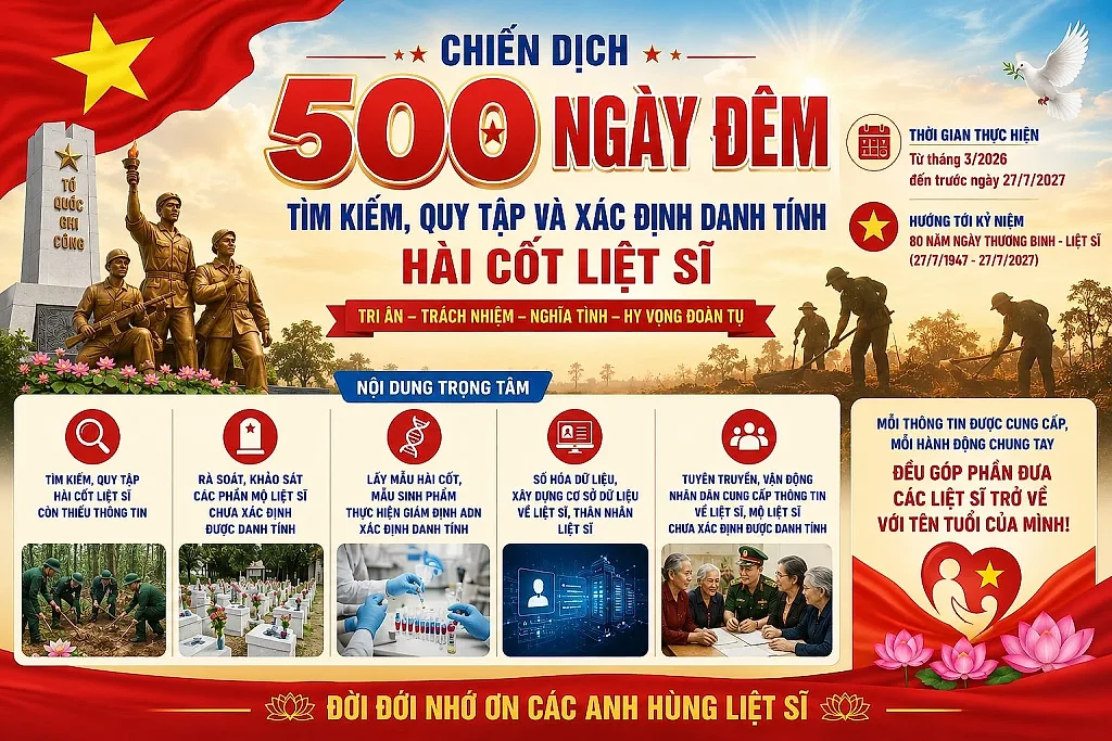 moi-thong-tin-duoc-cung-cap-moi-hanh-dong-chung-tay-deu-gop-phan-dua-cac-liet-si-tro-ve-voi-ten-tuoi-cua-minh.jpg