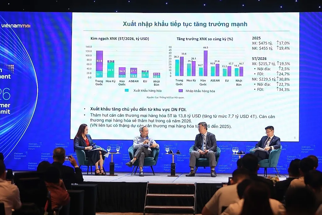 Đầu tư công: Trụ đỡ ổn định cho tăng trưởng 2026
