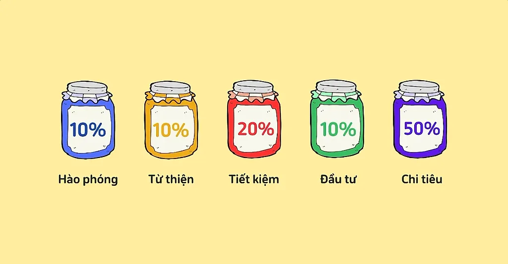 quy tắc 5 chiếc lọ