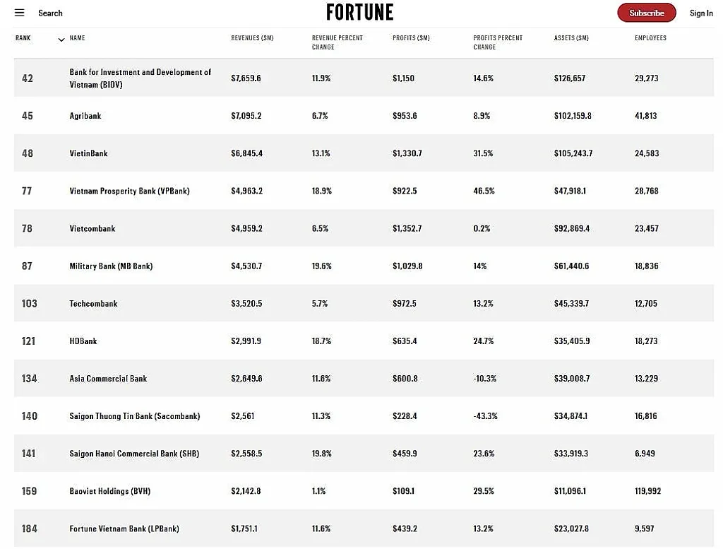 fortune-500-2026.2.jpg