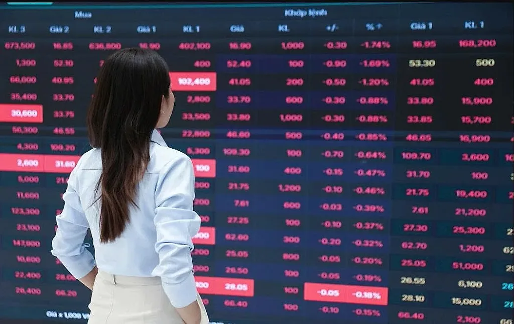 VN-Index kết tuần đỏ nhẹ, cổ phiếu nhóm ngân hàng vẫn hút mạnh dòng tiền