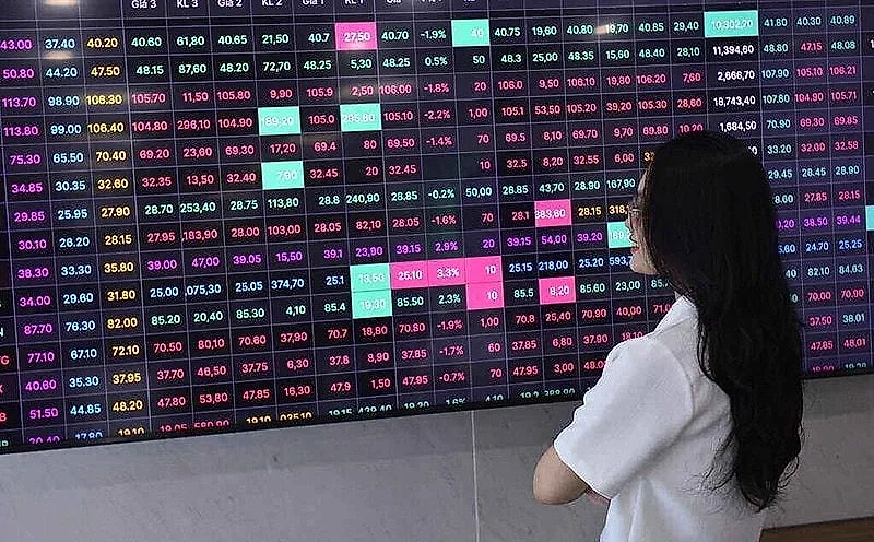 Chứng khoán tiếp tục “xanh vỏ, đỏ lòng”, cổ phiếu LPB và nhóm Vingroup giữ nhịp thị trường