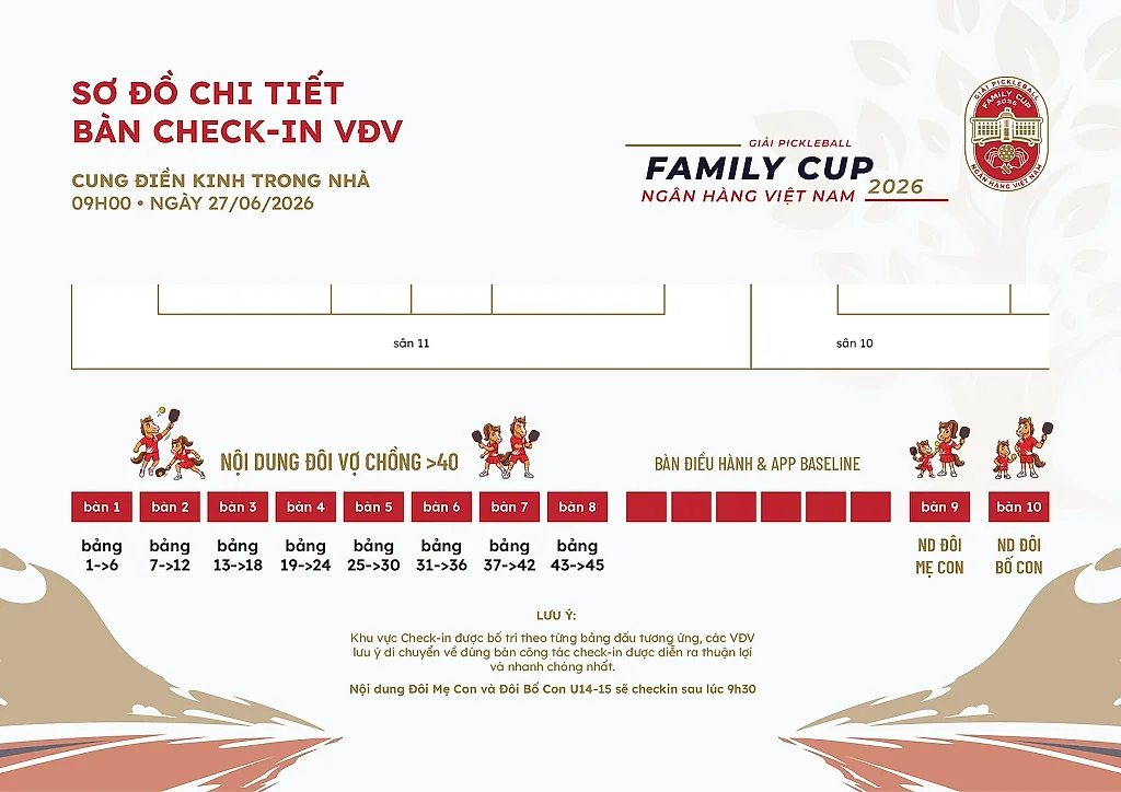 vi_tri_checkin_tung_noi_dung_cung.png