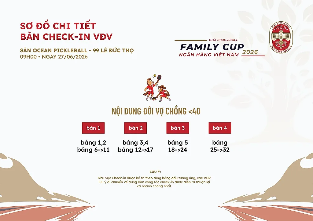 vi_tri_checkin_vc_duoi_40_san_99.png