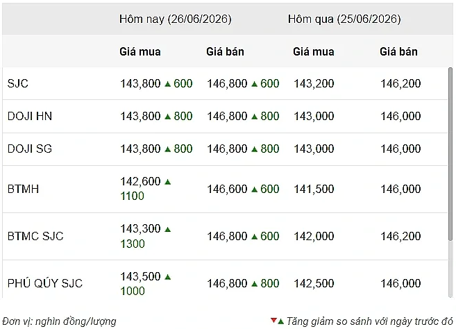 screenshot-2026-06-26-100346.png