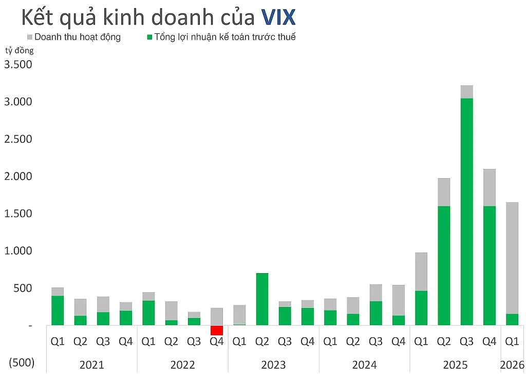 vix1.png
