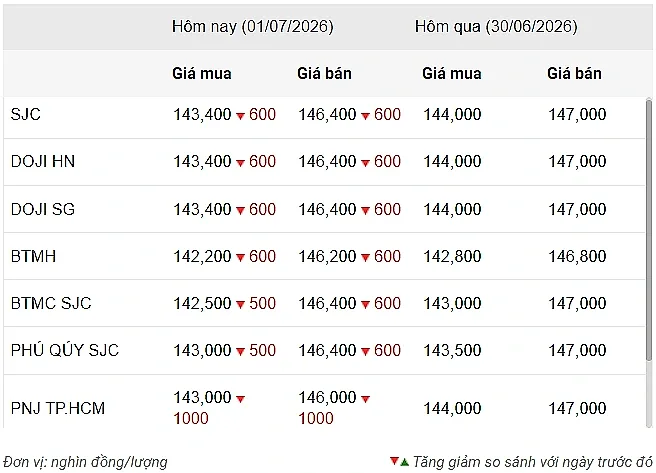 screenshot-2026-07-01-093846.png