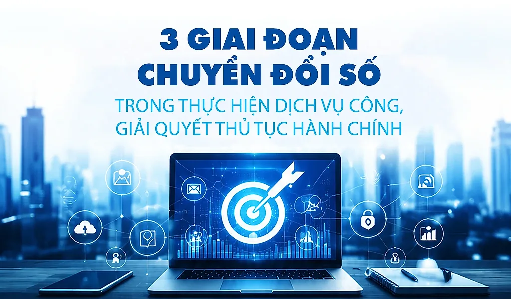 Infographic | 3 giai đoạn chuyển đổi số trong thực hiện dịch vụ công