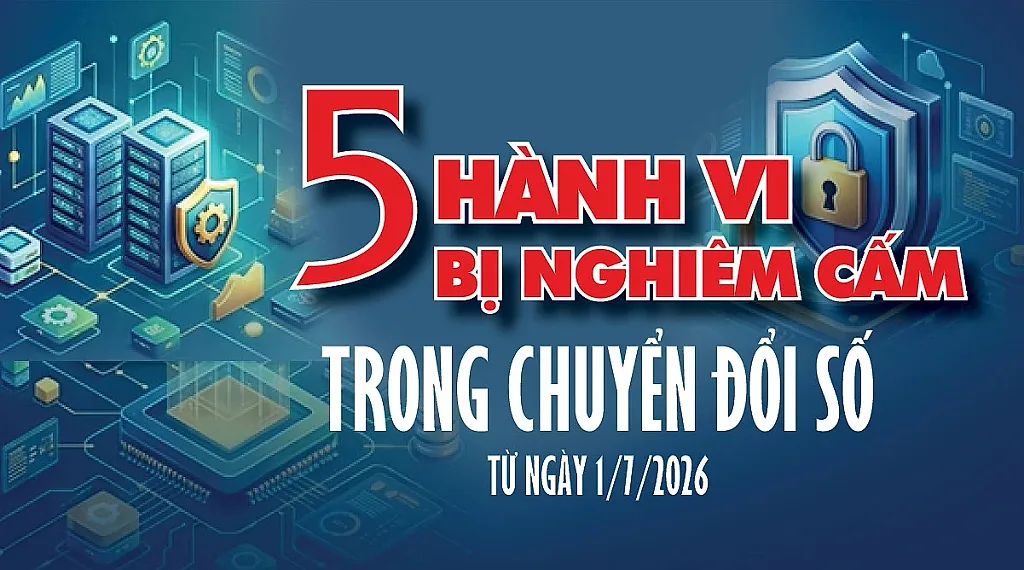 Infographic | 5 hành vi bị nghiêm cấm trong chuyển đổi số từ 1/7