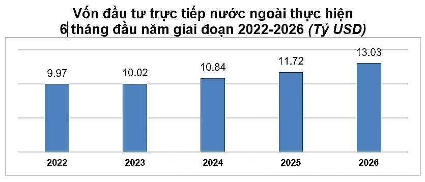 fdi.png