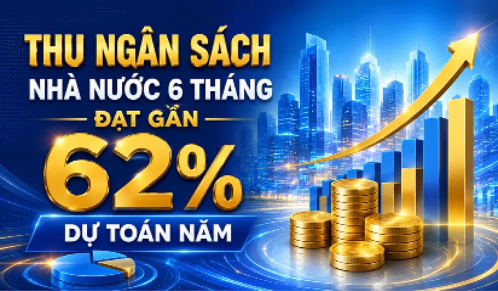 Infographic | Thu ngân sách nhà nước 6 tháng đạt gần 62% kế hoạch năm