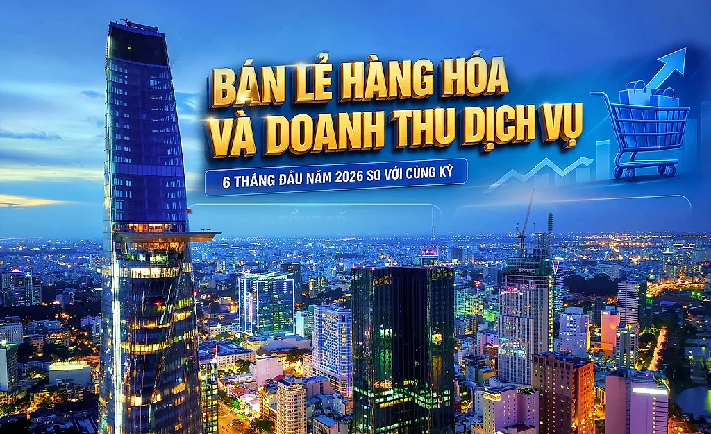 Infographic | Tăng trưởng bán lẻ và doanh thu dịch vụ của TP. Hồ Chí Minh 6 tháng 2026