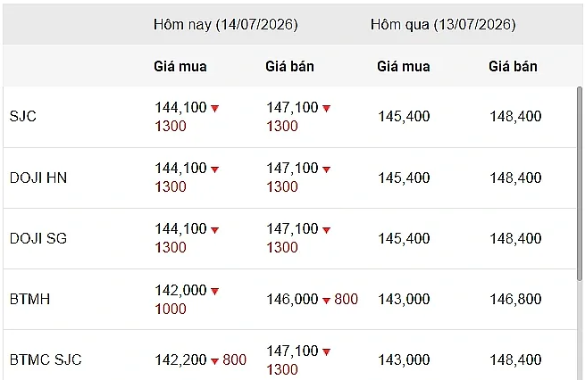 screenshot-2026-07-14-100208.png