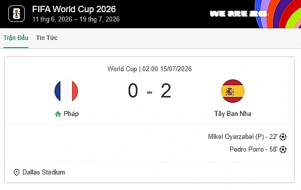 Tây Ban Nha thắng Pháp 2-0, lần thứ hai tiến vào chung kết World Cup