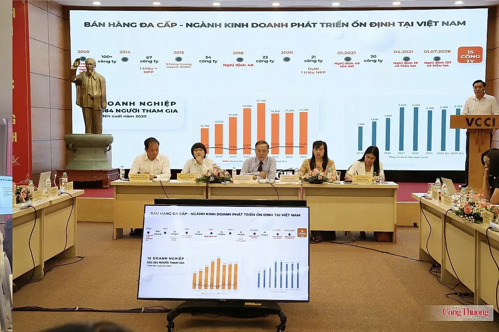 Việt Nam có 15 doanh nghiệp bán hàng đa cấp được cấp phép