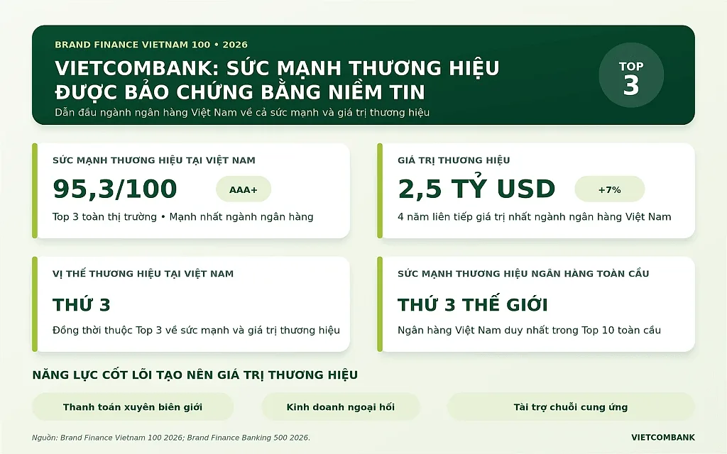 20260730_brand-finance-2026_4.png