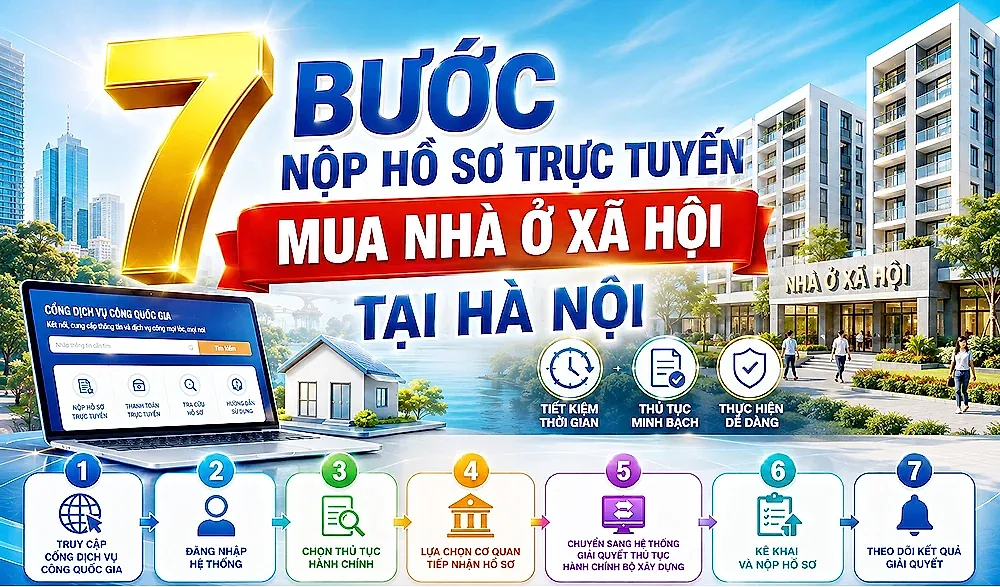 Infographic: 7 bước nộp hồ sơ trực tuyến mua nhà ở xã hội tại Hà Nội