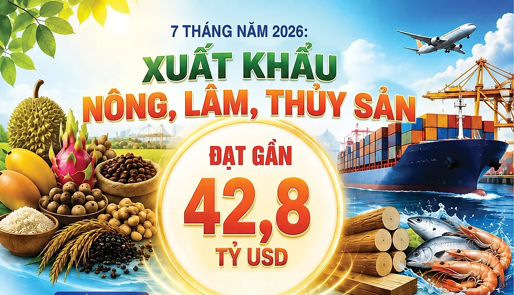 Infographic | Xuất khẩu nông, lâm, thủy sản đạt gần 42,8 tỷ USD