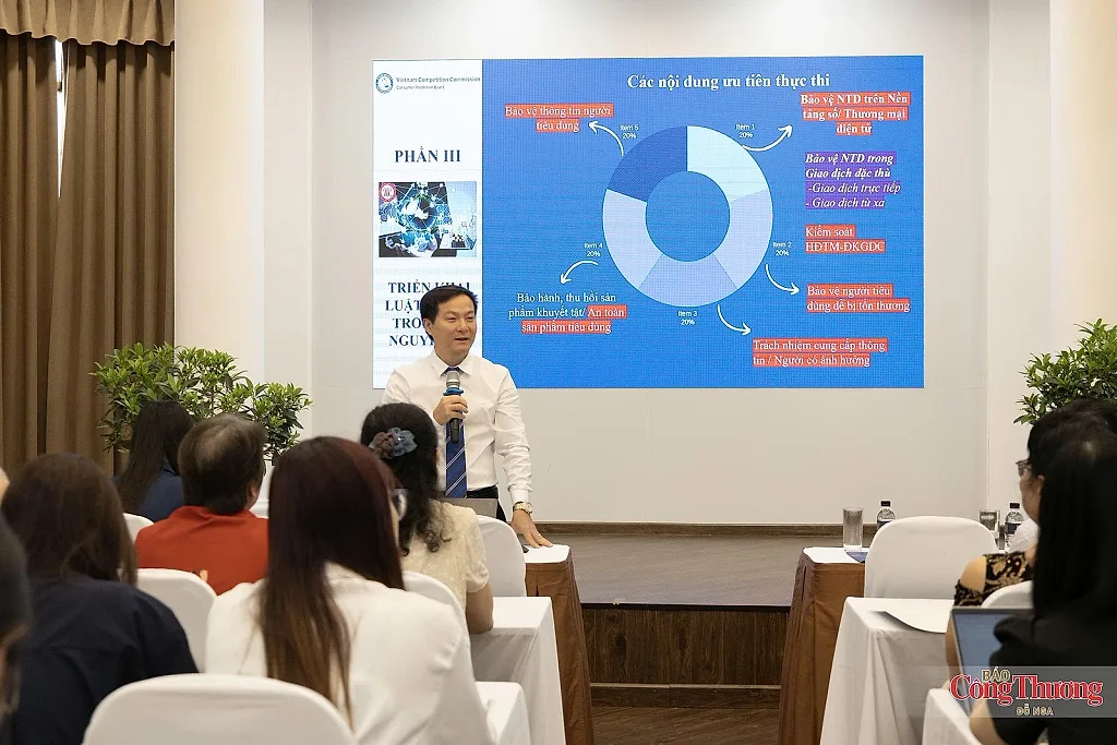Ủy ban Cạnh tranh Quốc Gia phổ biến Luật Bảo vệ quyền lợi người tiêu dùng