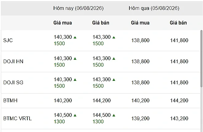 screenshot-2026-08-06-090920.png