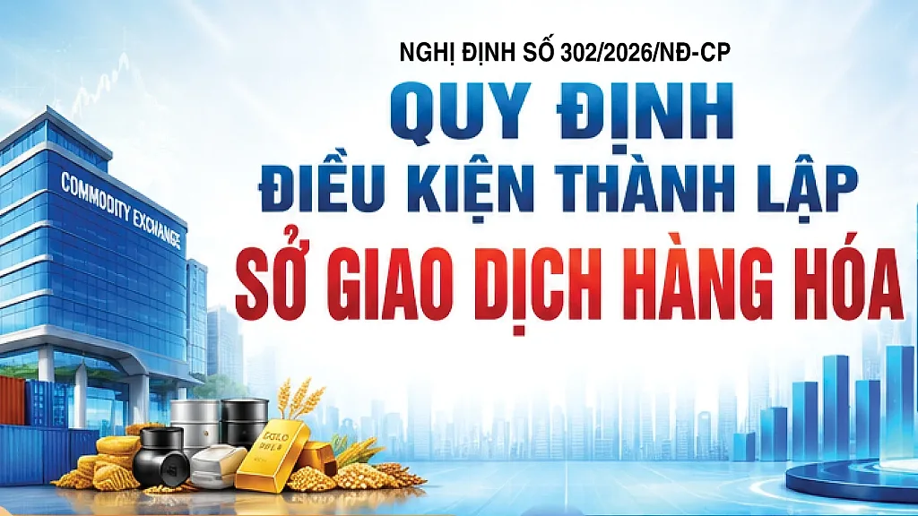 Infographic | Quy định điều kiện thành lập Sở giao dịch hàng hóa