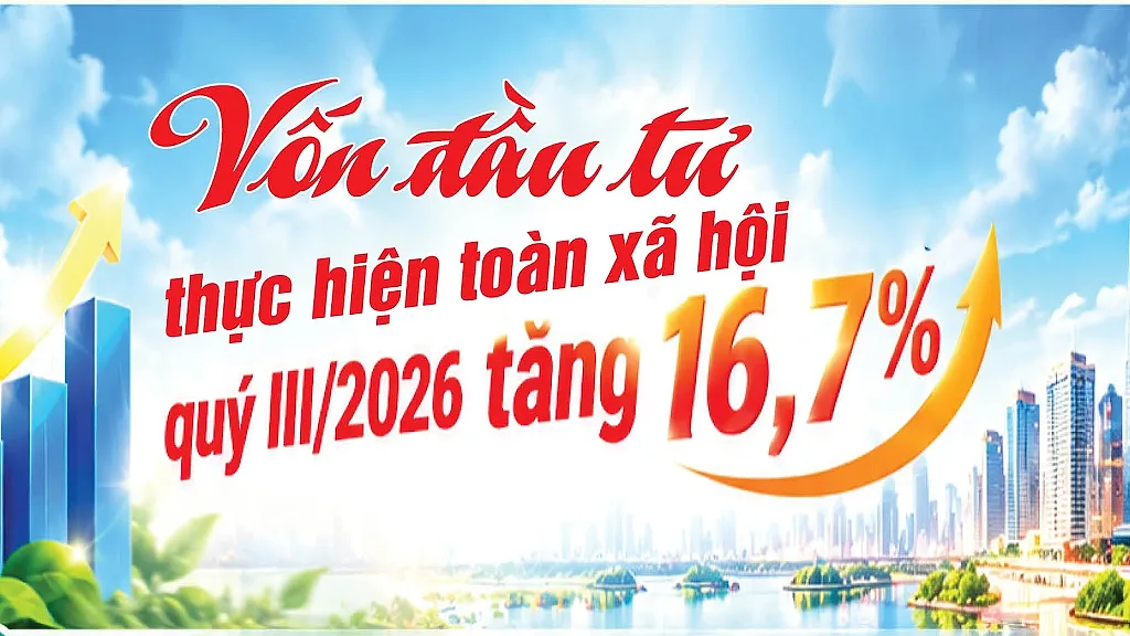 Infographic | Vốn đầu tư thực hiện toàn xã hội quý III/2026 tăng 16,7%