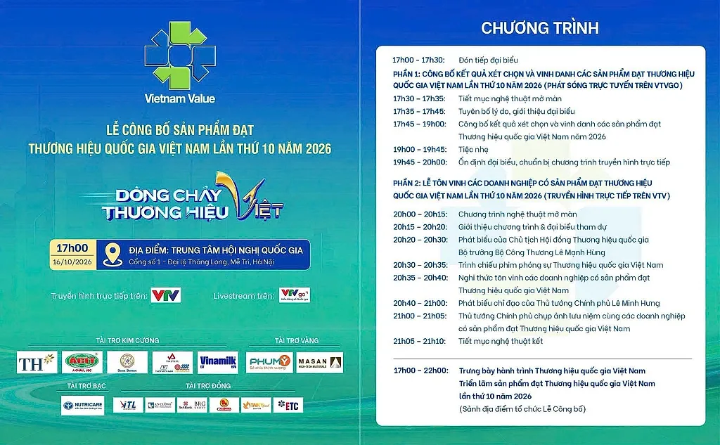 Hôm nay (16/10) diễn ra Lễ công bố sản phẩm đạt Thương hiệu quốc gia năm 2026