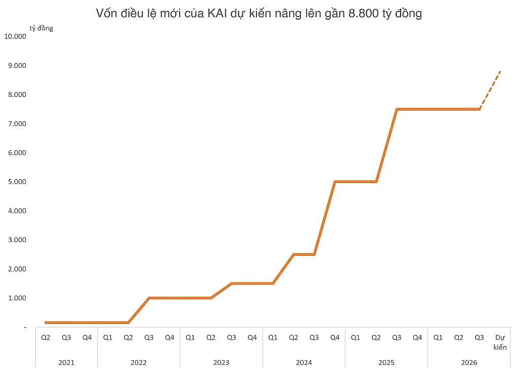 kafi1810a.png