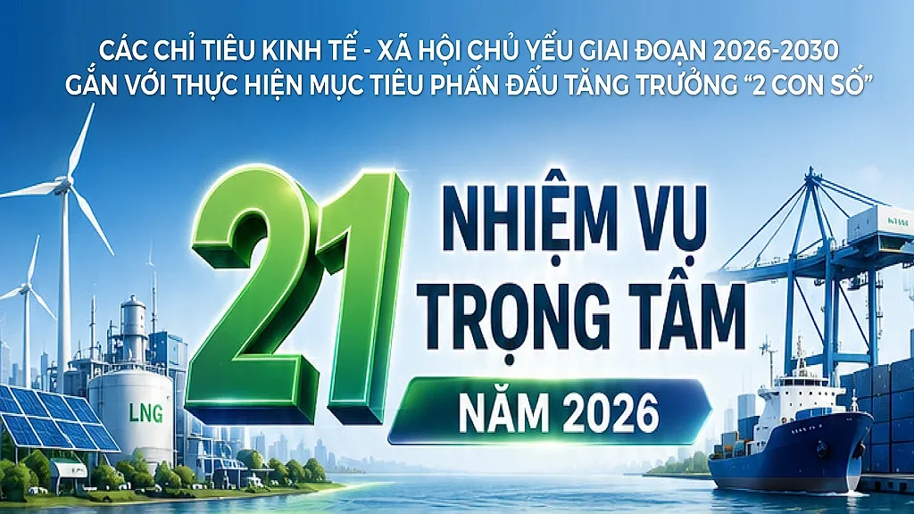 Infographic | Bộ Công Thương là cơ quan chủ trì 21 nhiệm vụ trọng tâm
