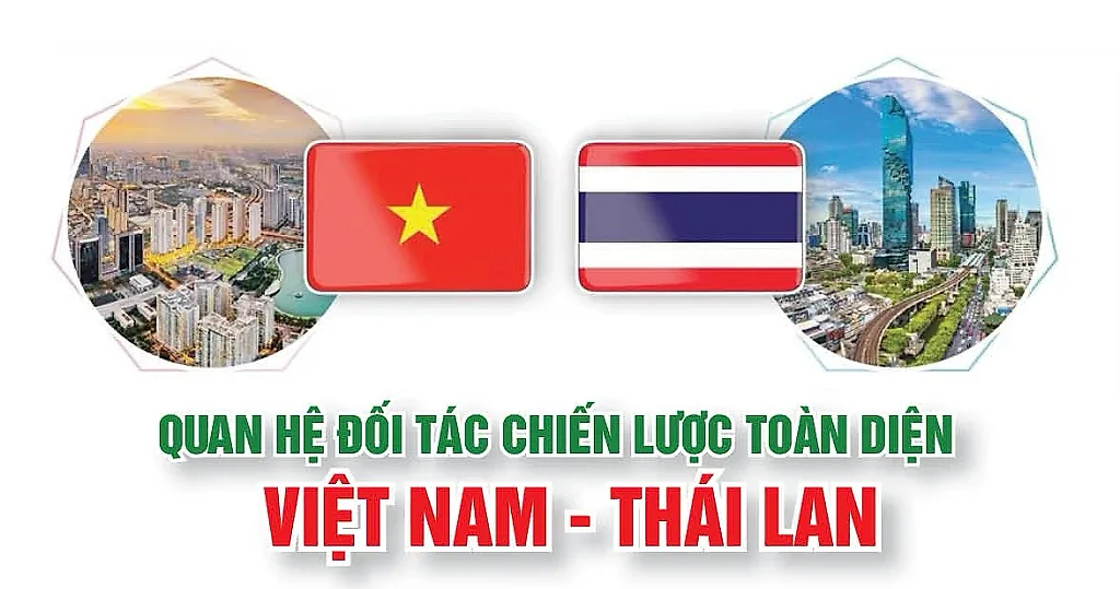 Infographic | Quan hệ Việt Nam - Thái Lan và những con số ấn tượng