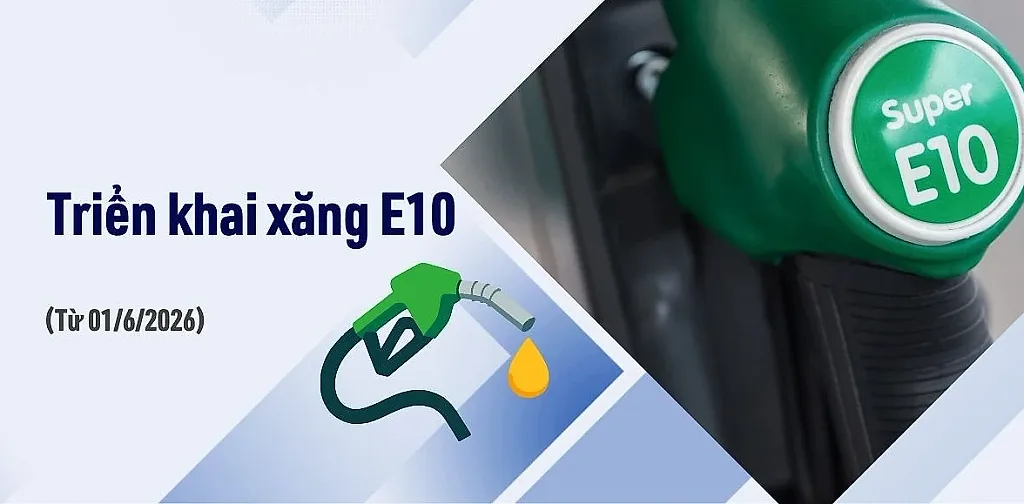 Lộ trình chuyển đổi xăng E10
