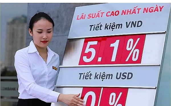 lãi suất ngân hàng hôm nay 28 tháng 5