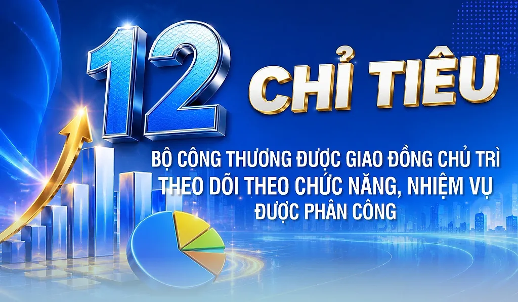 Infographic | 12 chỉ tiêu Bộ Công Thương được giao đồng chủ trì