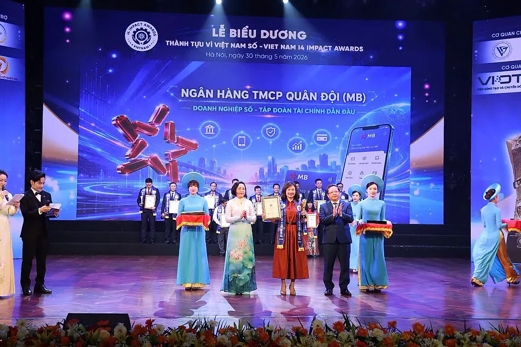 BIZ MBBank được vinh danh tại Lễ Biểu dương Thành tựu Tác động vì Việt Nam số 2026