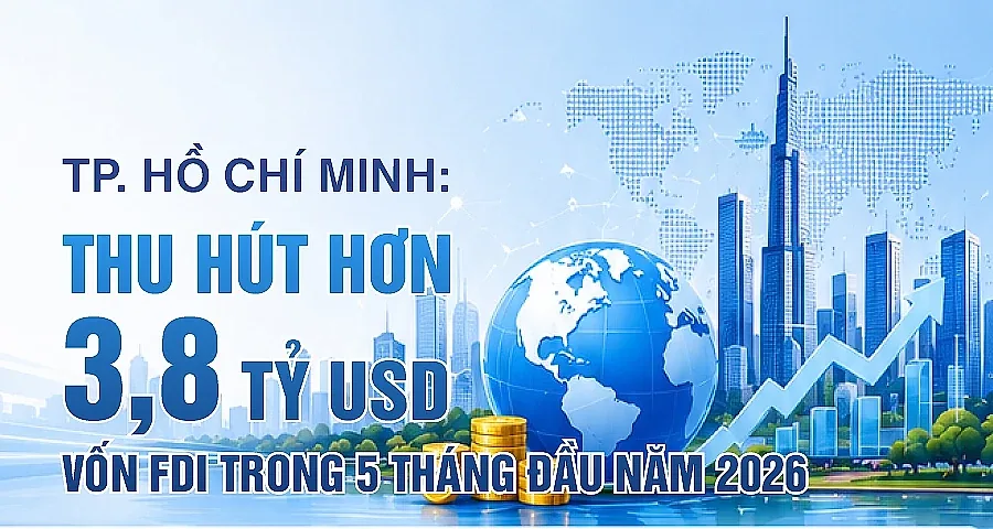 Infographic | TP. Hồ Chí Minh: Thu hút hơn 3,8 tỷ USD vốn FDI