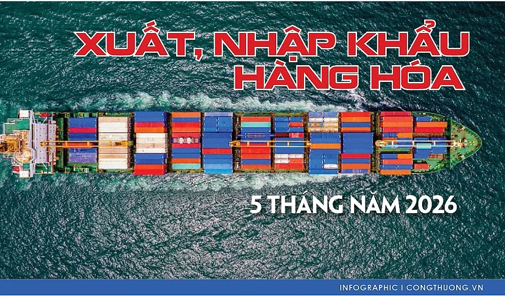 Infographic | Tình hình xuất, nhập khẩu hàng hóa 5 tháng đầu năm 2026 — Cục Thống kê