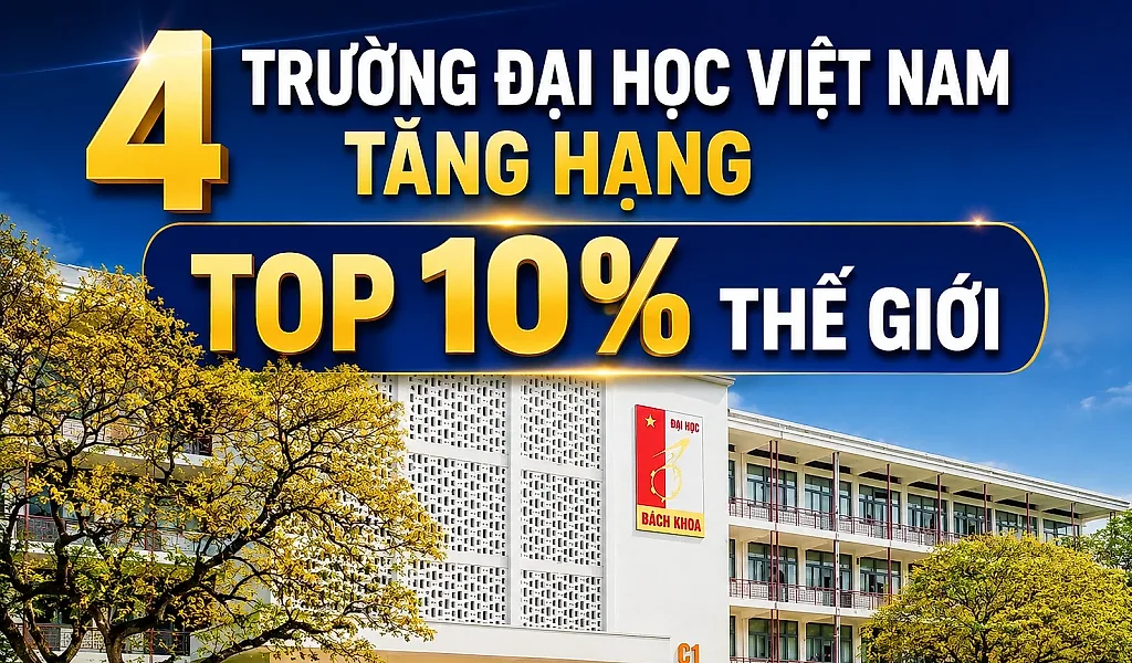 Infographic | 4 trường Đại học Việt Nam tăng hạng top 10% thế giới