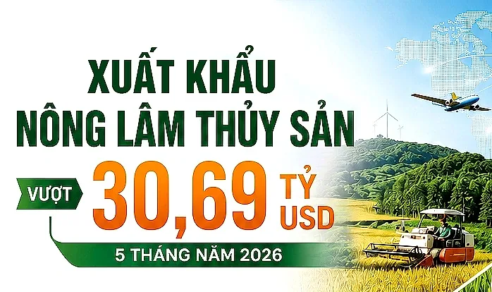 Infographic | Xuất khẩu nông lâm thủy sản vượt 30 tỷ USD sau 5 tháng