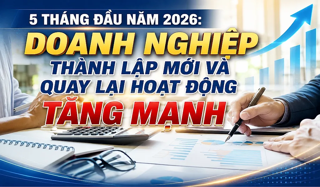 Infographic | Doanh nghiệp thành lập mới và quay lại hoạt động tăng mạnh