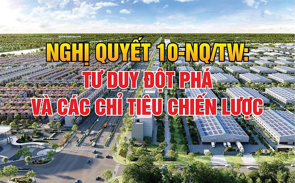 Infographic | Nghị quyết 10-NQ/TW: Tư duy đột phá và các chỉ tiêu chiến lược