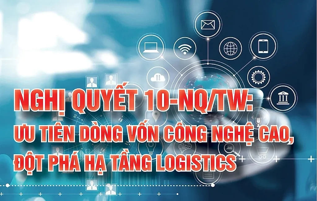 Infographic | Nghị quyết 10-NQ/TW: Ưu tiên dòng vốn công nghệ cao, đột phá hạ tầng logistics