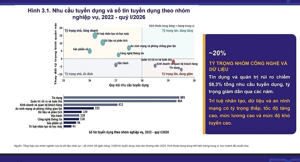 tuyen-dung-theo-nhom.jpg