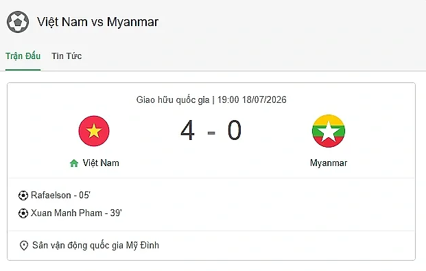 Đội tuyển Việt Nam thắng đậm Myanmar 4-0 trước thềm ASEAN Cup 2026