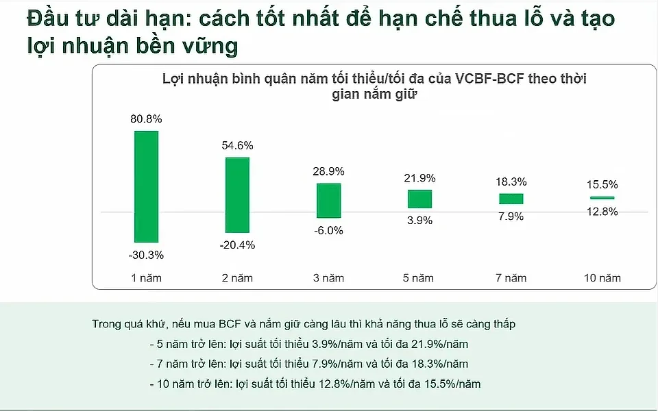 vcbf.png