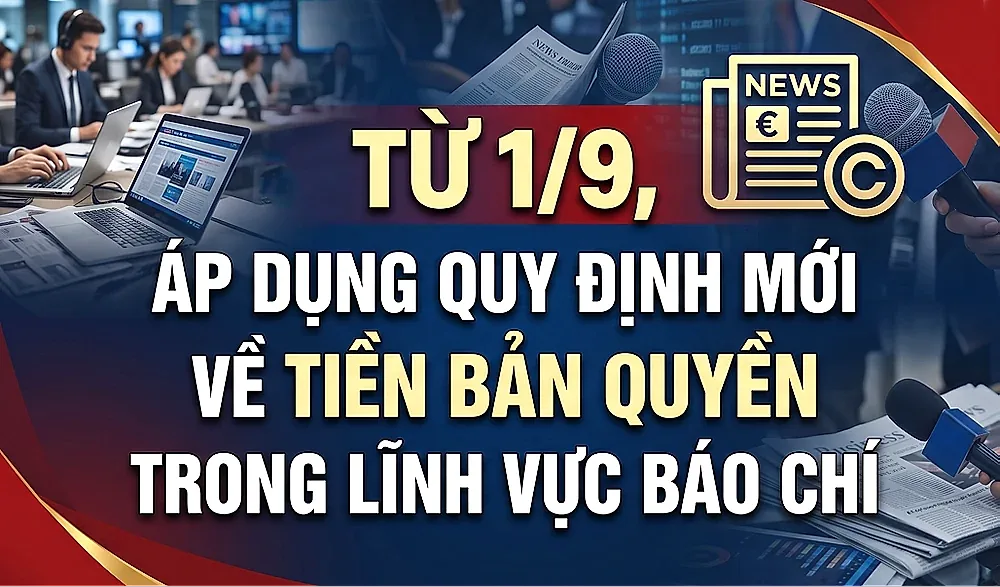 Infographic I Từ 1/9, áp dụng quy định mới về tiền bản quyền trong lĩnh vực báo chí — Chính phủ