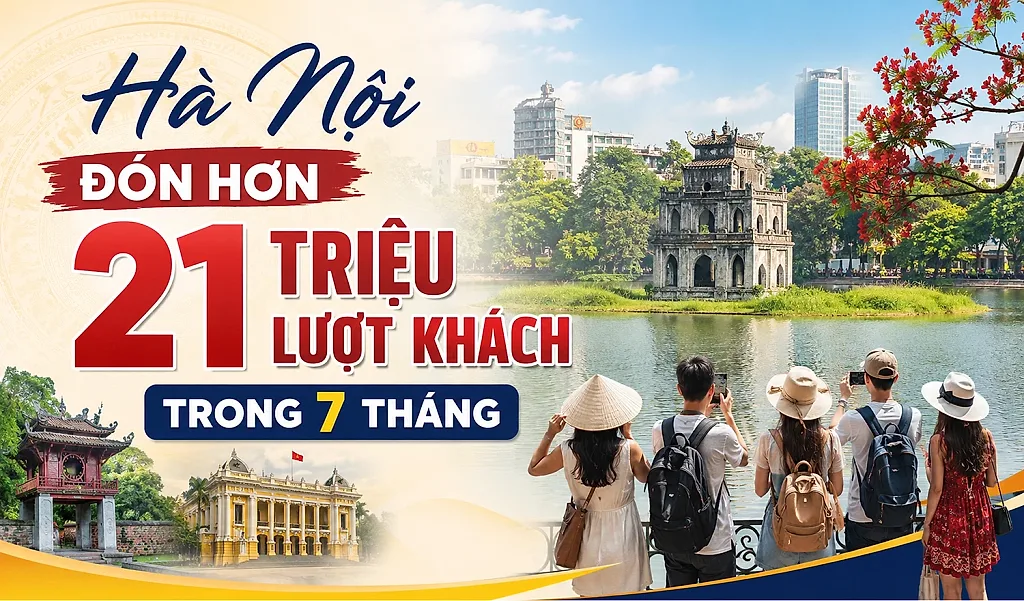Infographic: Hà Nội đón hơn 21 triệu lượt khách trong 7 tháng