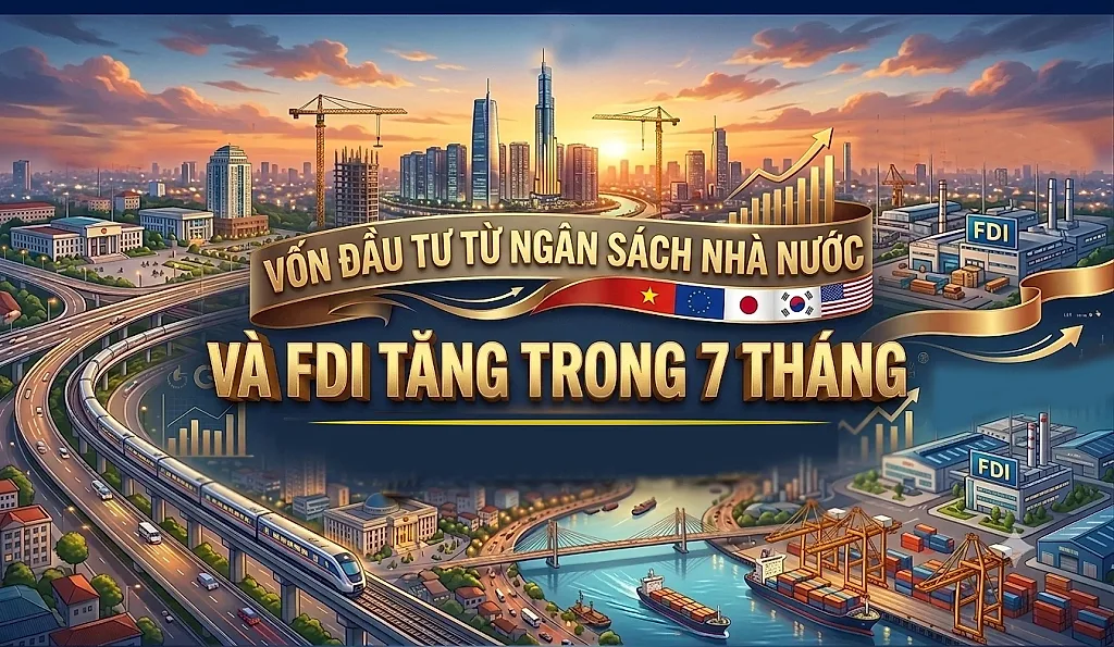 Infographic | Vốn đầu tư từ ngân sách nhà nước và FDI — Cục Thống kê